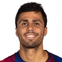 Rodri