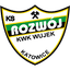 KS Rozwój Katowice