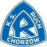 Ruch Chorzów U19