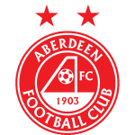 Aberdeen U20