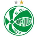 Juventude