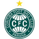 Coritiba