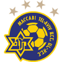 Maccabi Tel Aviv U19