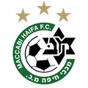 Maccabi Haifa U19