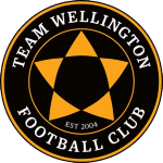Team Wellington