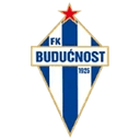 Budućnost Podgorica U19