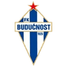 Budućnost Podgorica U19