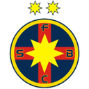FCSB