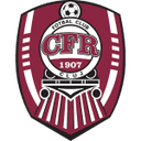 CFR 1907 Cluj U19