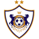 Qarabağ FK