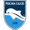 Pescara U20